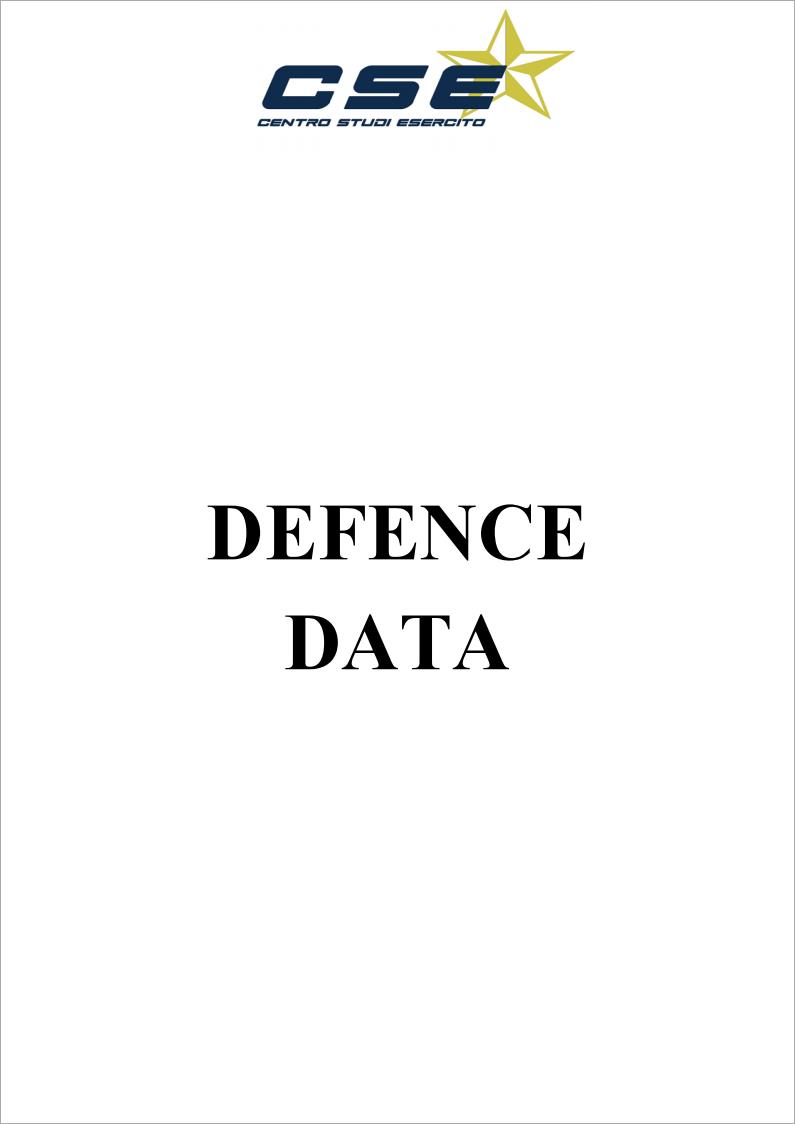 DEFENCE_DATA